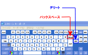 バックスペース・デリートキー